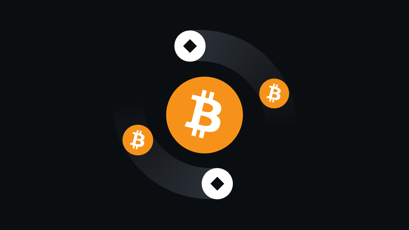 安全交易 枢纽引擎